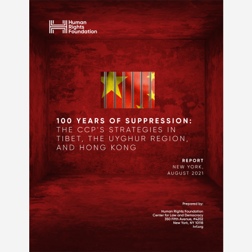 CCP 100 Years of Suppression